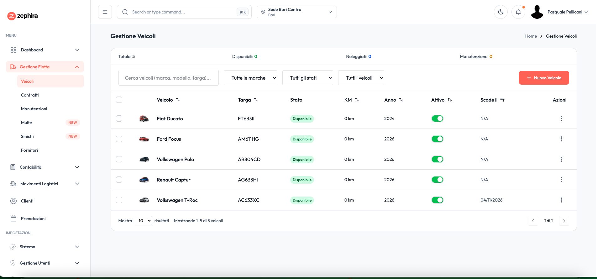 Zephira — lista veicoli con filtri e disponibilita
