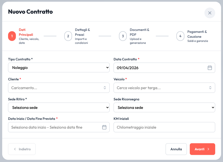Zephira — wizard creazione contratto noleggio a 4 step